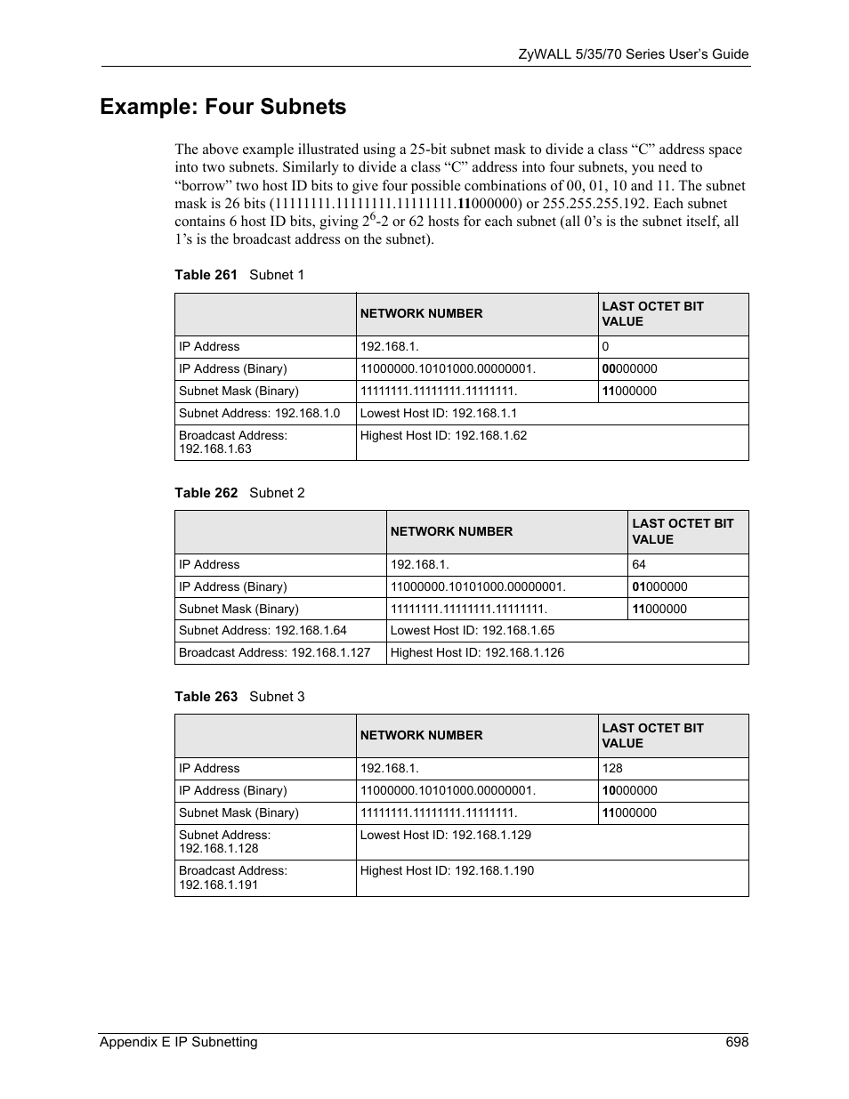Example: four subnets | ZyXEL Communications 70 Series User Manual | Page 698 / 807