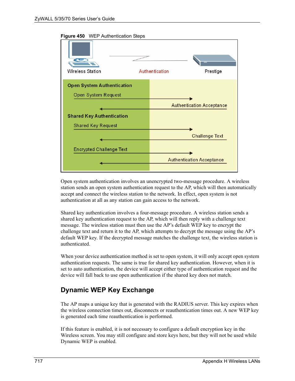 Dynamic wep key exchange, Figure 450 wep authentication steps | ZyXEL Communications 70 Series User Manual | Page 717 / 807