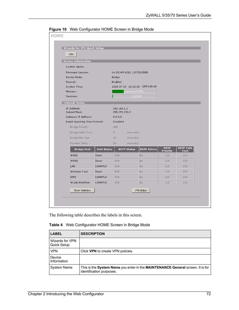 ZyXEL Communications 70 Series User Manual | Page 72 / 807