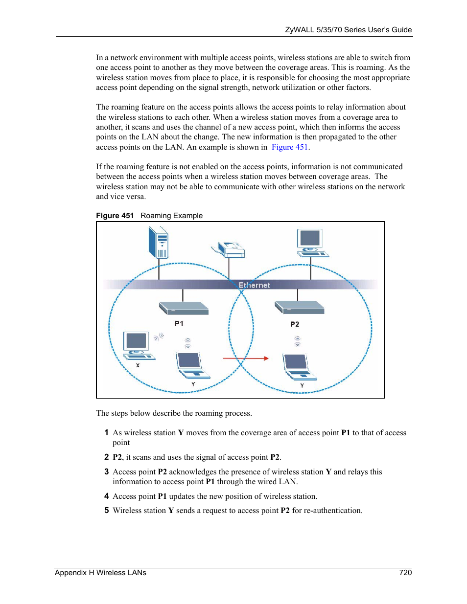 Figure 451 roaming example | ZyXEL Communications 70 Series User Manual | Page 720 / 807