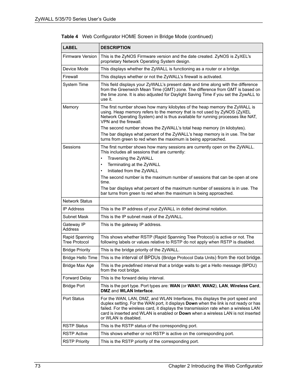 ZyXEL Communications 70 Series User Manual | Page 73 / 807