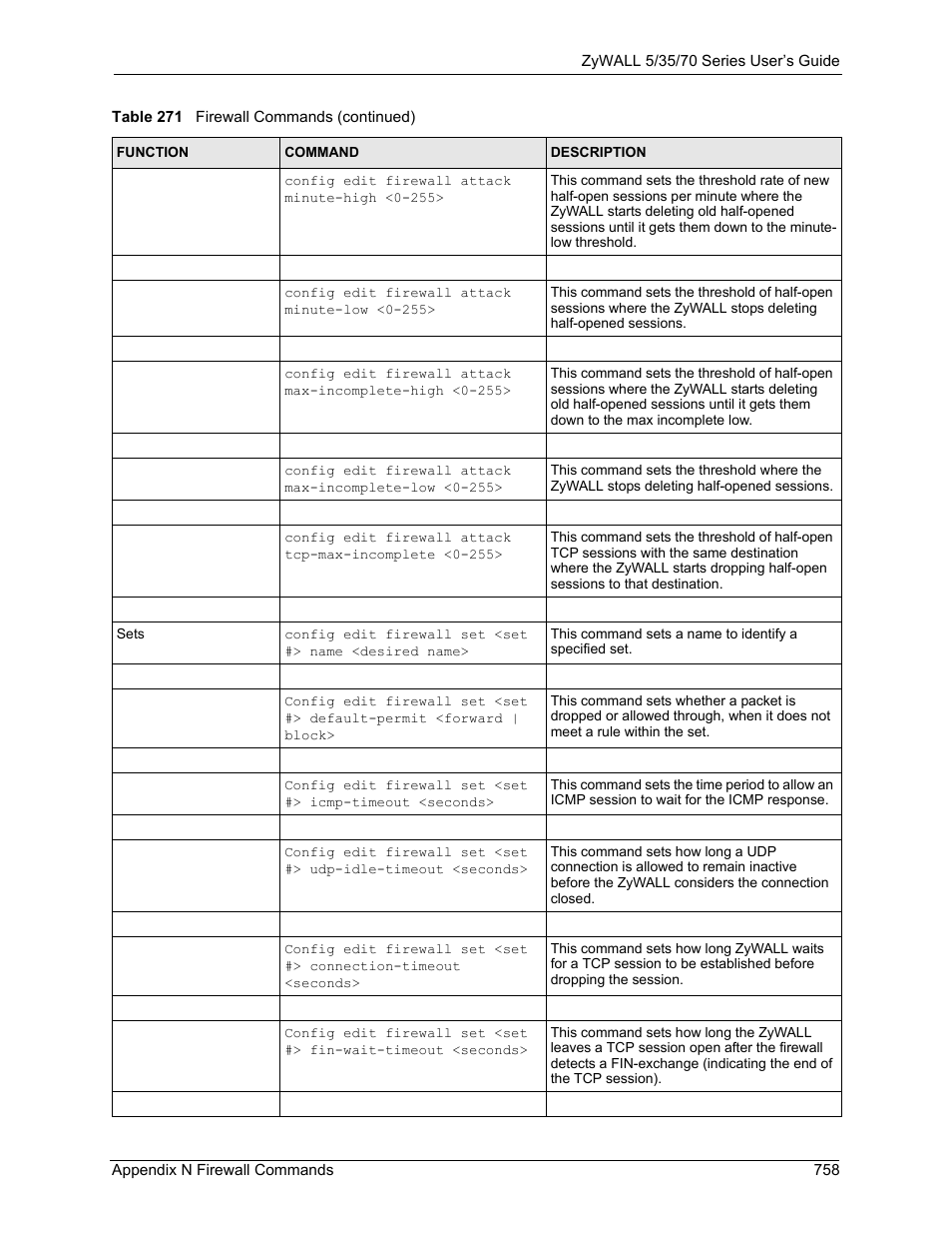 ZyXEL Communications 70 Series User Manual | Page 758 / 807