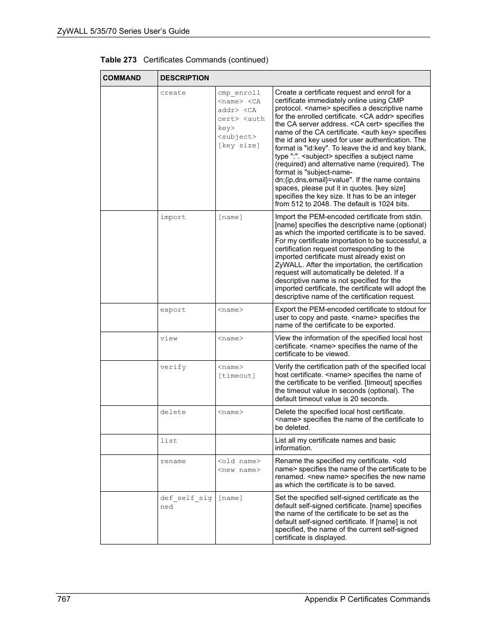 ZyXEL Communications 70 Series User Manual | Page 767 / 807