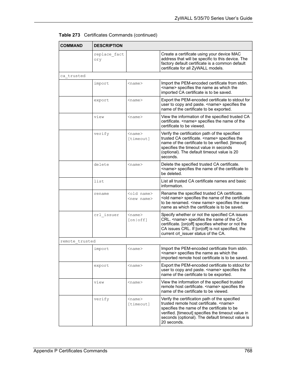 ZyXEL Communications 70 Series User Manual | Page 768 / 807