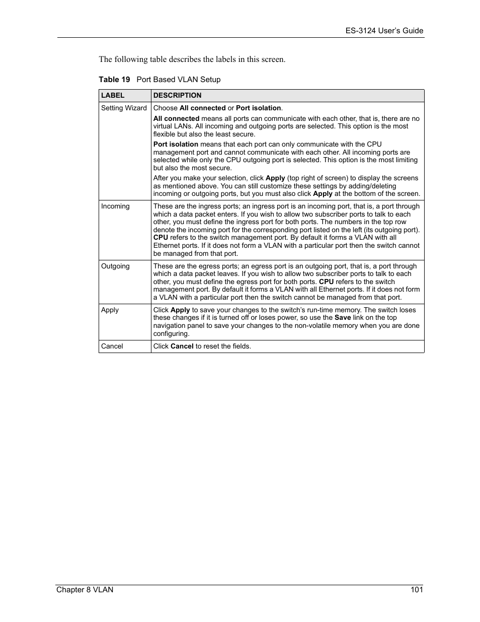 Table 19 port based vlan setup | ZyXEL Communications LAYER 3 ES-3124 User Manual | Page 103 / 337