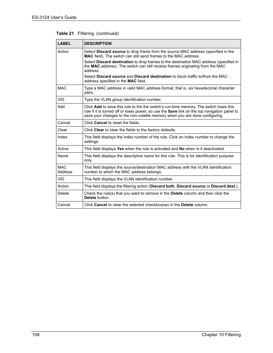 ZyXEL Communications LAYER 3 ES-3124 User Manual | Page 108 / 337