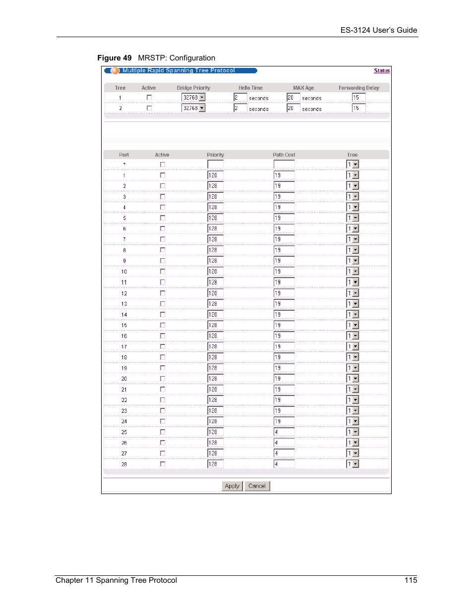 Figure 49 mrstp: configuration | ZyXEL Communications LAYER 3 ES-3124 User Manual | Page 117 / 337