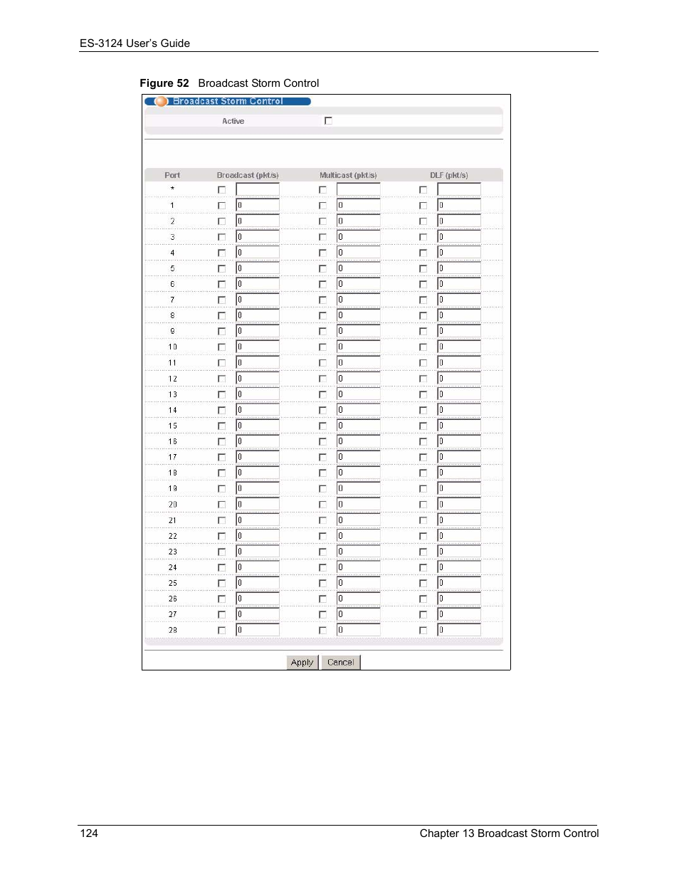 Figure 52 broadcast storm control | ZyXEL Communications LAYER 3 ES-3124 User Manual | Page 126 / 337