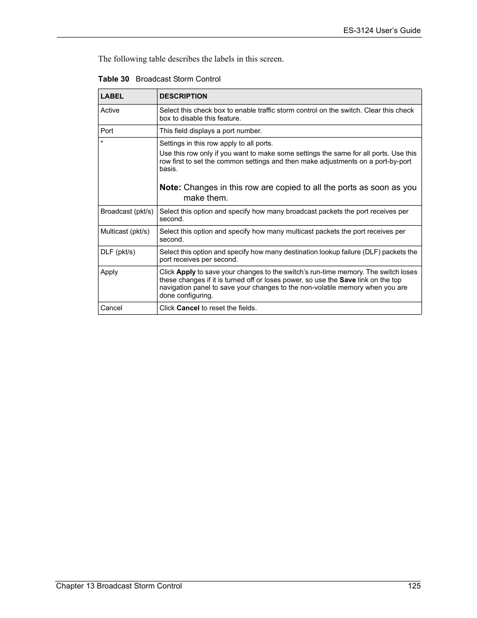 Table 30 broadcast storm control | ZyXEL Communications LAYER 3 ES-3124 User Manual | Page 127 / 337