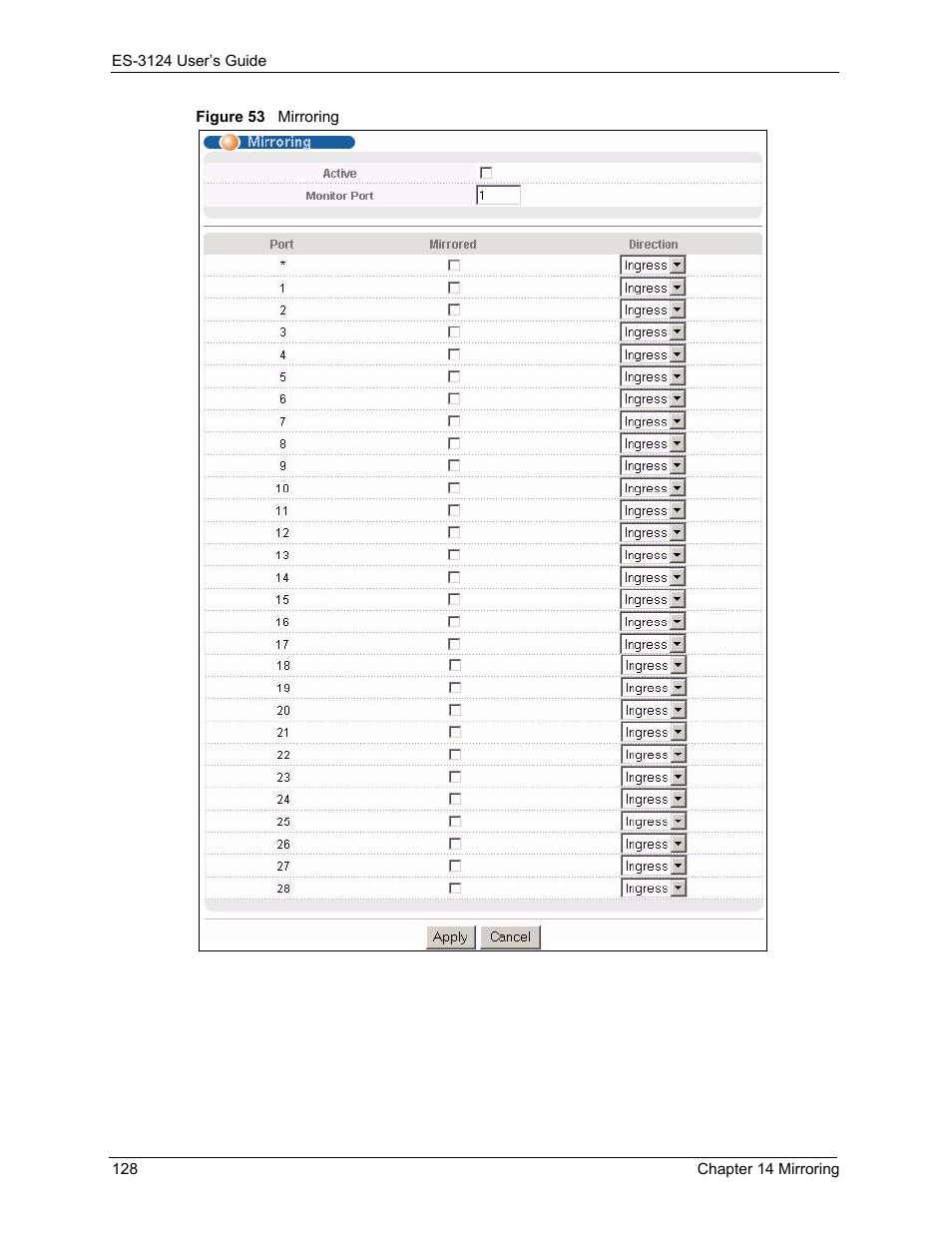 Figure 53 mirroring | ZyXEL Communications LAYER 3 ES-3124 User Manual | Page 130 / 337