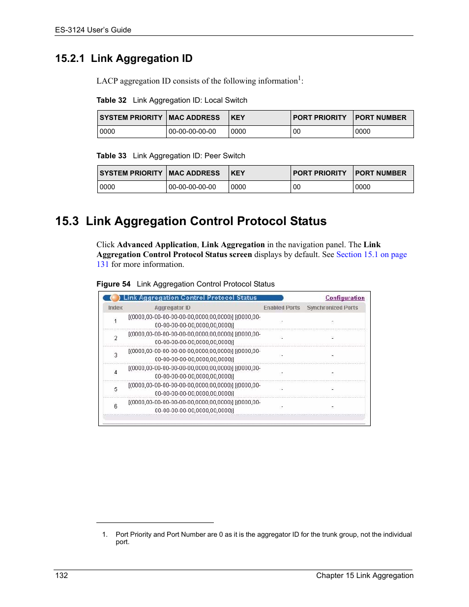 1 link aggregation id, 3 link aggregation control protocol status, Figure 54 link aggregation control protocol status | ZyXEL Communications LAYER 3 ES-3124 User Manual | Page 134 / 337