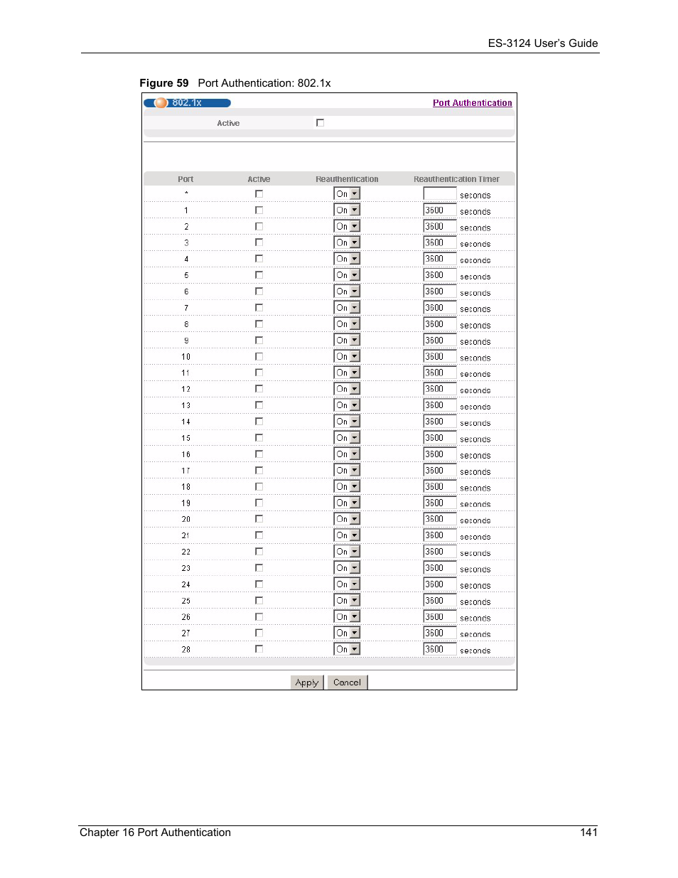 Figure 59 port authentication: 802.1x | ZyXEL Communications LAYER 3 ES-3124 User Manual | Page 143 / 337