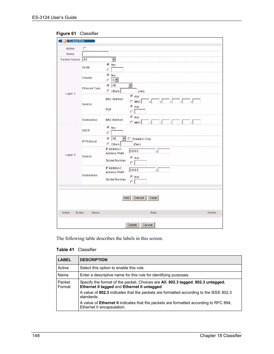 Figure 61 classifier, Table 41 classifier | ZyXEL Communications LAYER 3 ES-3124 User Manual | Page 150 / 337