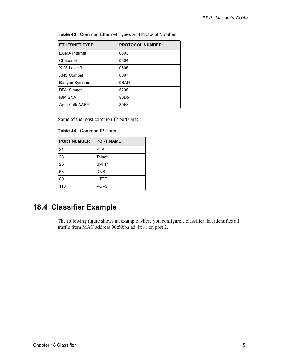 4 classifier example, Table 44 common ip ports | ZyXEL Communications LAYER 3 ES-3124 User Manual | Page 153 / 337