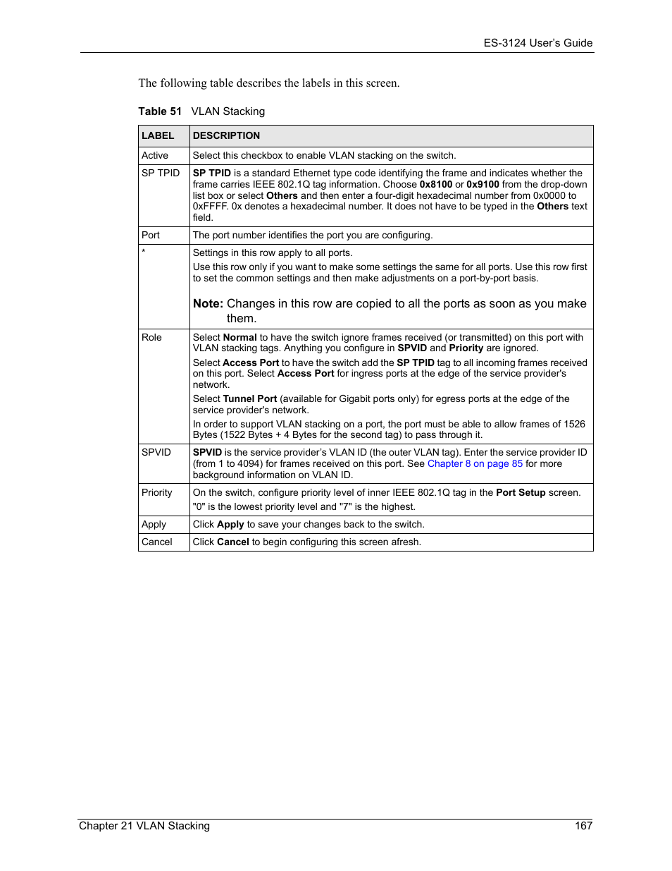 Table 51 vlan stacking | ZyXEL Communications LAYER 3 ES-3124 User Manual | Page 169 / 337