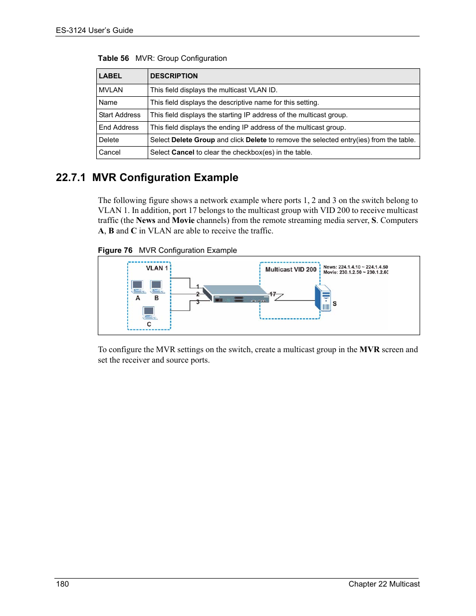 1 mvr configuration example, Figure 76 mvr configuration example | ZyXEL Communications LAYER 3 ES-3124 User Manual | Page 182 / 337