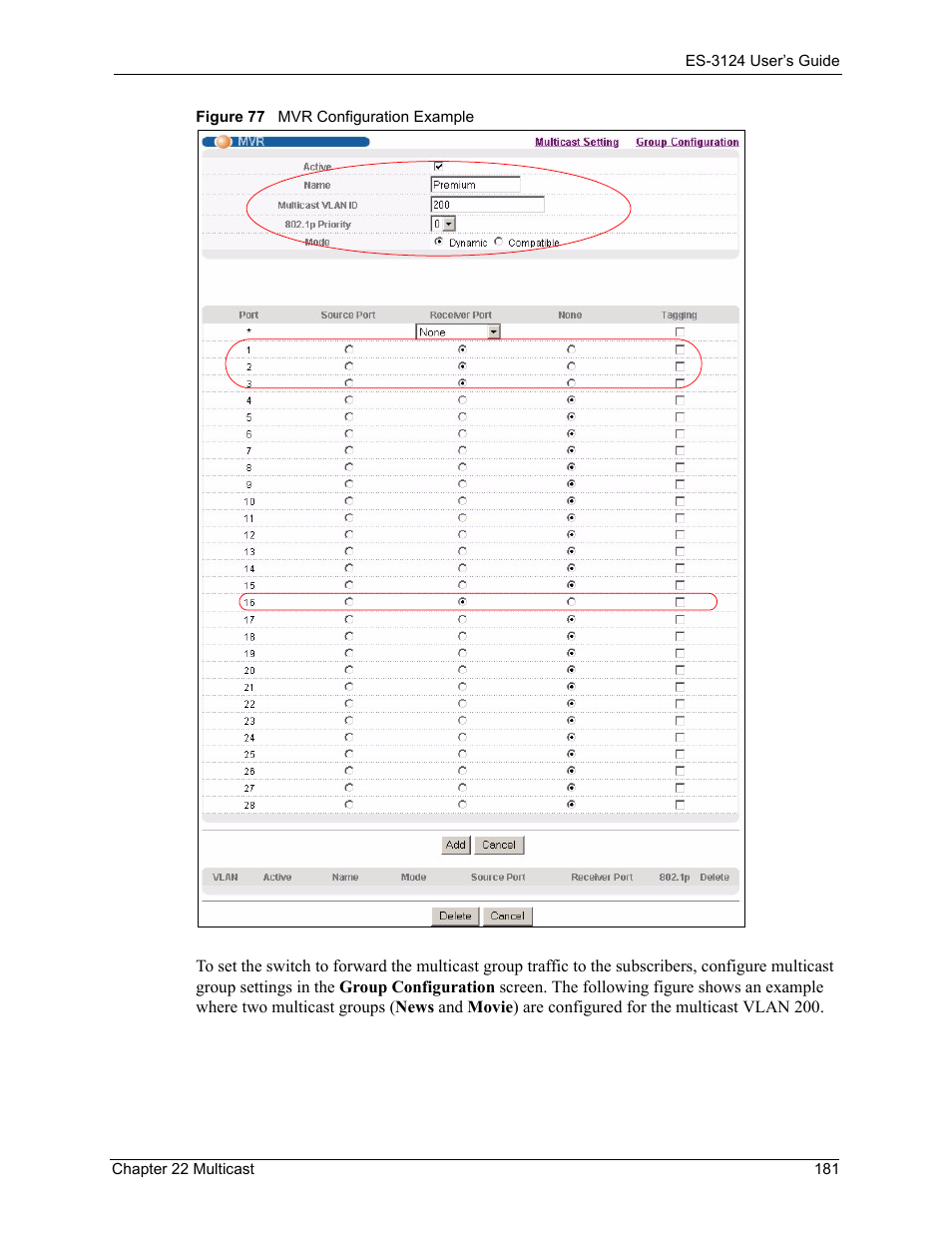 Figure 77 mvr configuration example | ZyXEL Communications LAYER 3 ES-3124 User Manual | Page 183 / 337