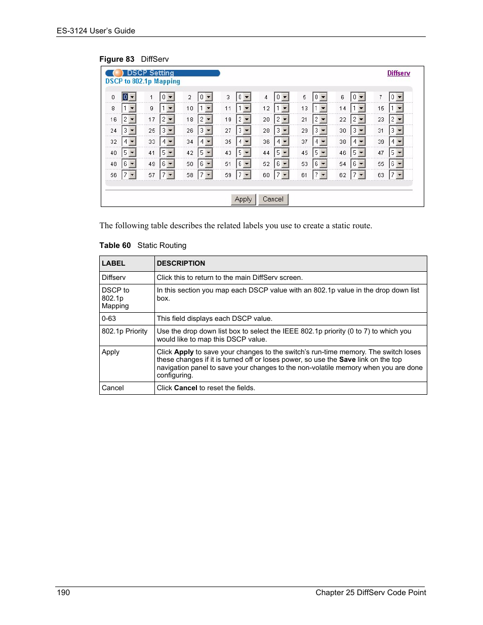 Figure 83 diffserv, Table 60 static routing | ZyXEL Communications LAYER 3 ES-3124 User Manual | Page 192 / 337