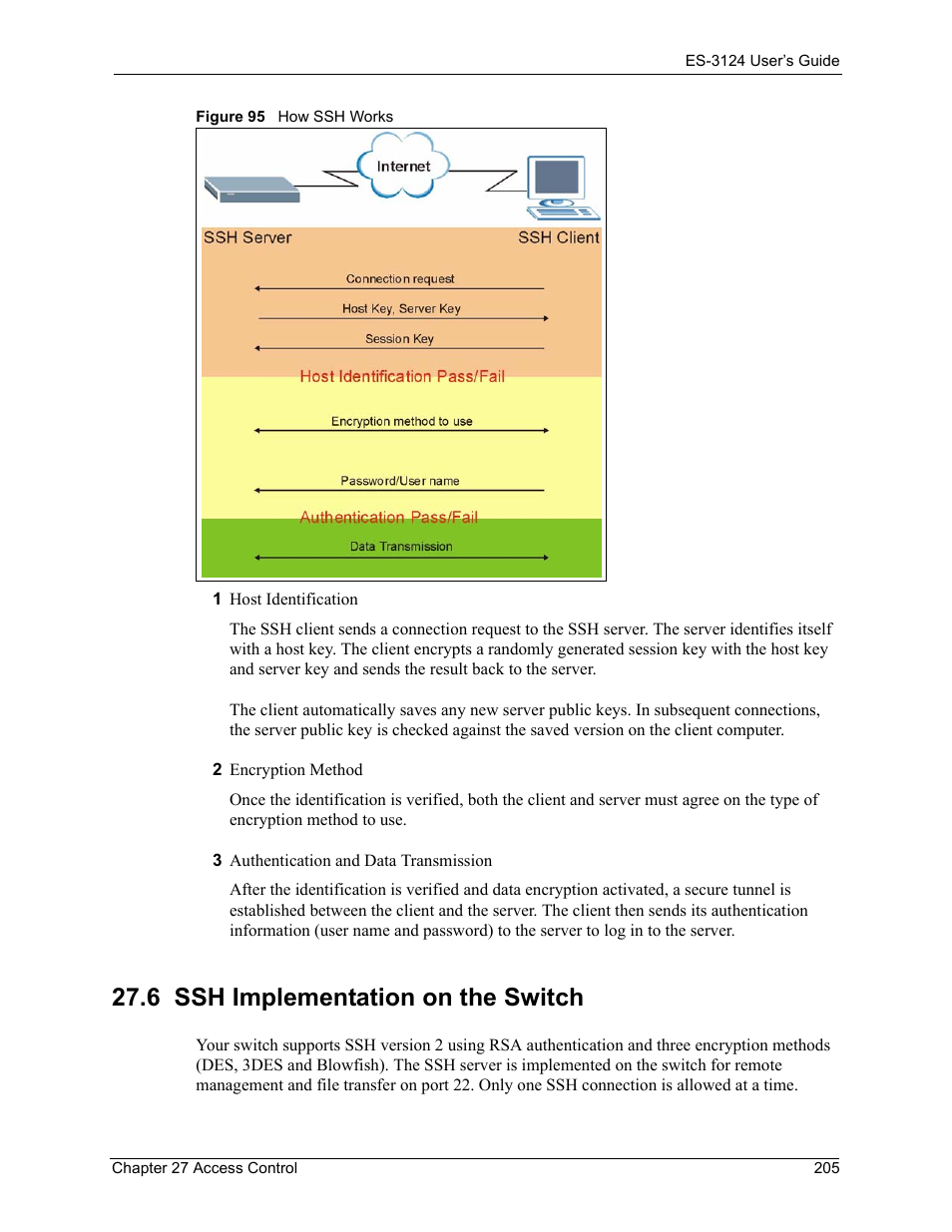 6 ssh implementation on the switch, Figure 95 how ssh works | ZyXEL Communications LAYER 3 ES-3124 User Manual | Page 207 / 337