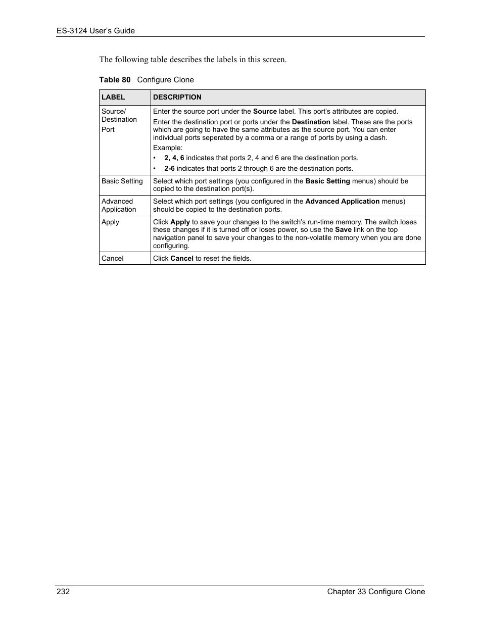 Table 80 configure clone | ZyXEL Communications LAYER 3 ES-3124 User Manual | Page 234 / 337