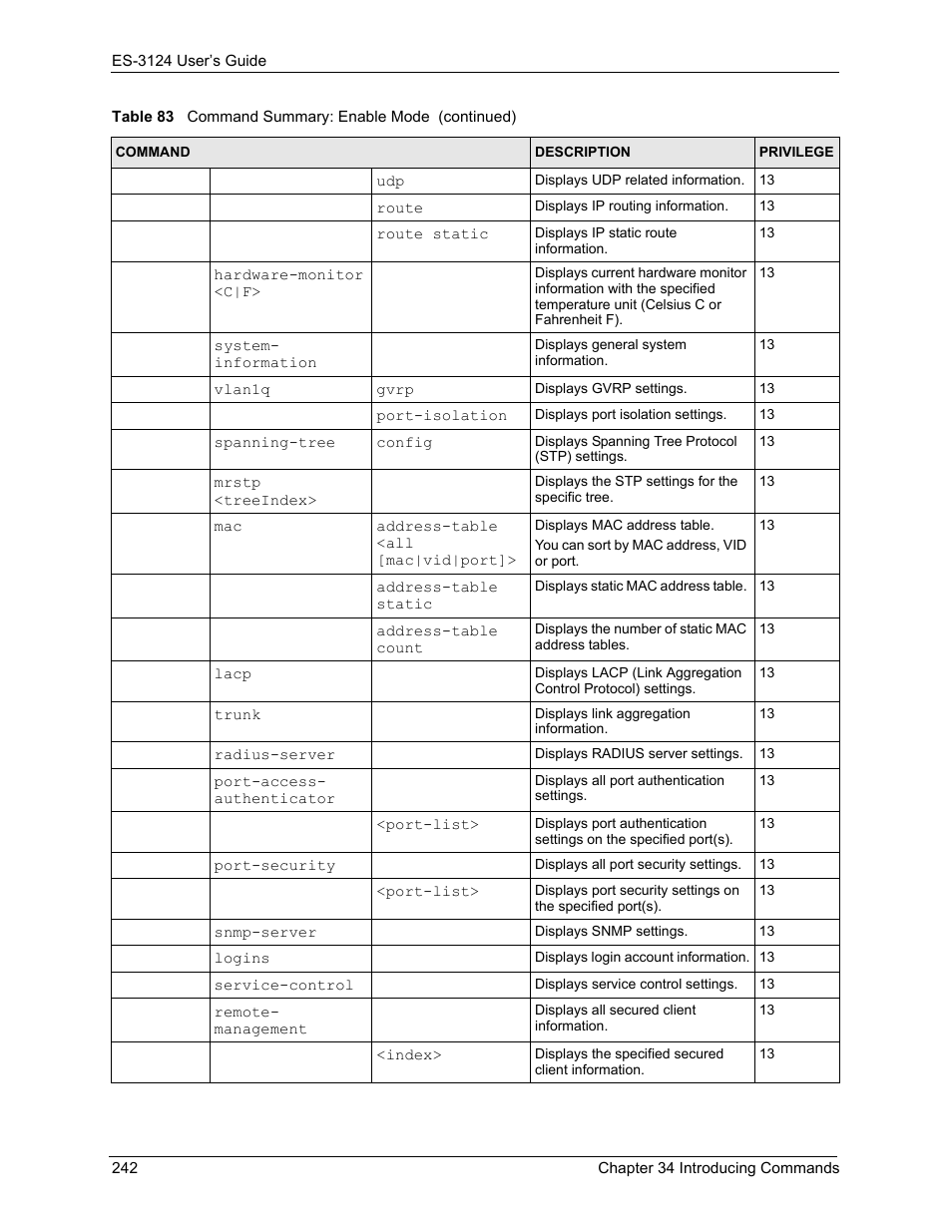 ZyXEL Communications LAYER 3 ES-3124 User Manual | Page 244 / 337