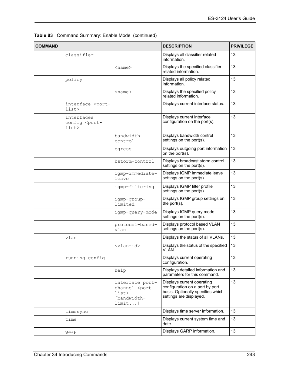 ZyXEL Communications LAYER 3 ES-3124 User Manual | Page 245 / 337