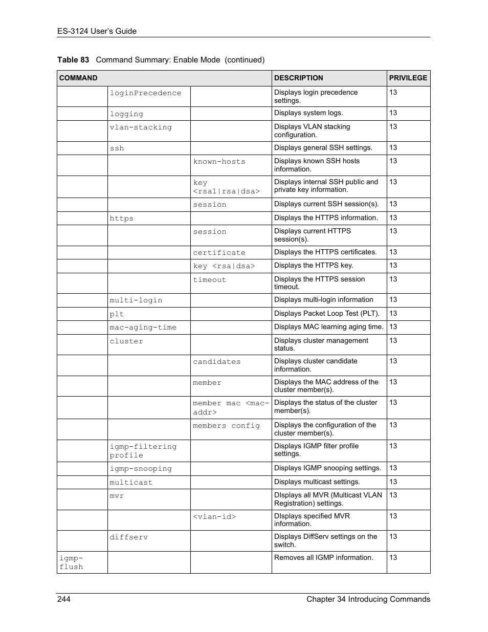 ZyXEL Communications LAYER 3 ES-3124 User Manual | Page 246 / 337