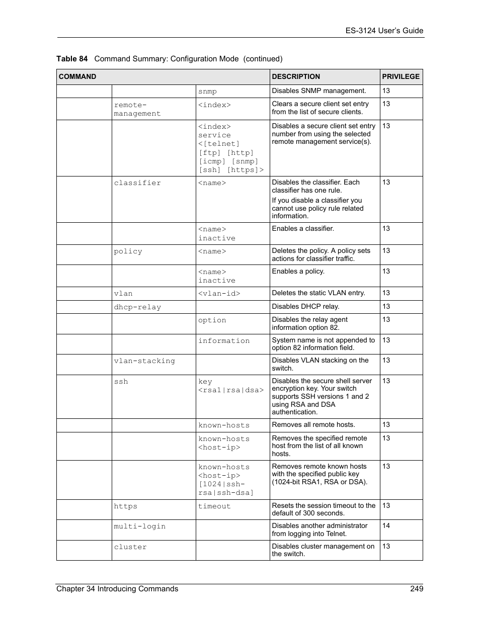 ZyXEL Communications LAYER 3 ES-3124 User Manual | Page 251 / 337