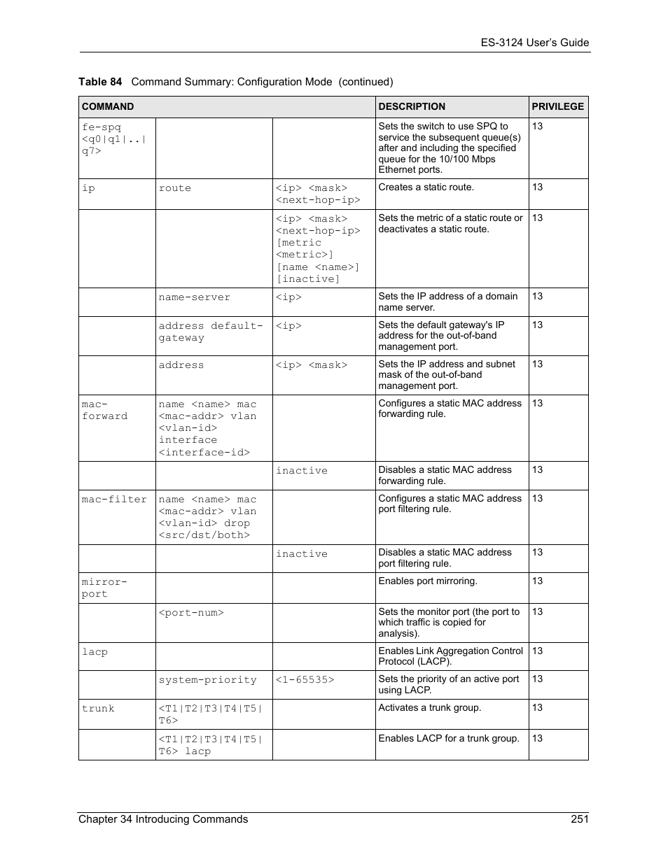 ZyXEL Communications LAYER 3 ES-3124 User Manual | Page 253 / 337