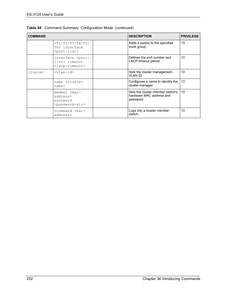 ZyXEL Communications LAYER 3 ES-3124 User Manual | Page 254 / 337