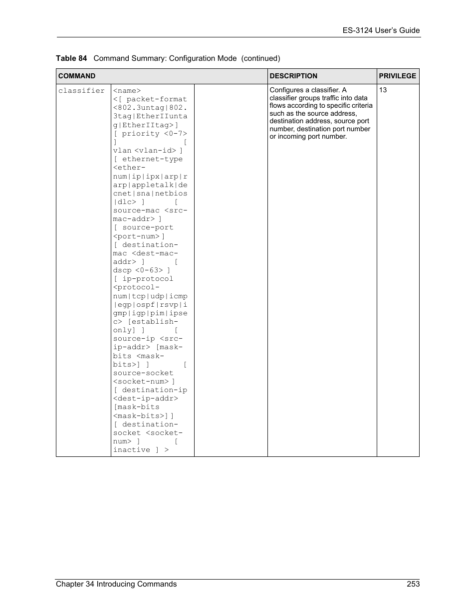 ZyXEL Communications LAYER 3 ES-3124 User Manual | Page 255 / 337
