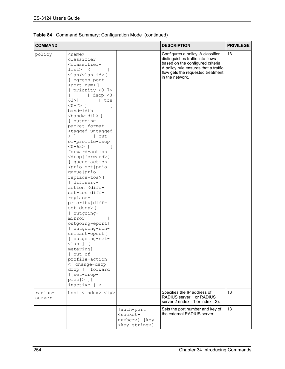 ZyXEL Communications LAYER 3 ES-3124 User Manual | Page 256 / 337