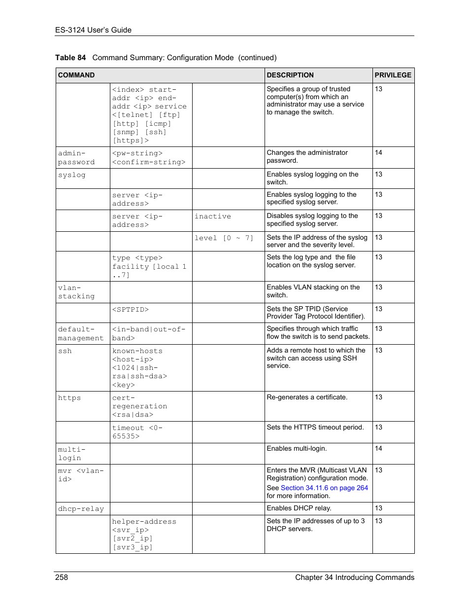 ZyXEL Communications LAYER 3 ES-3124 User Manual | Page 260 / 337