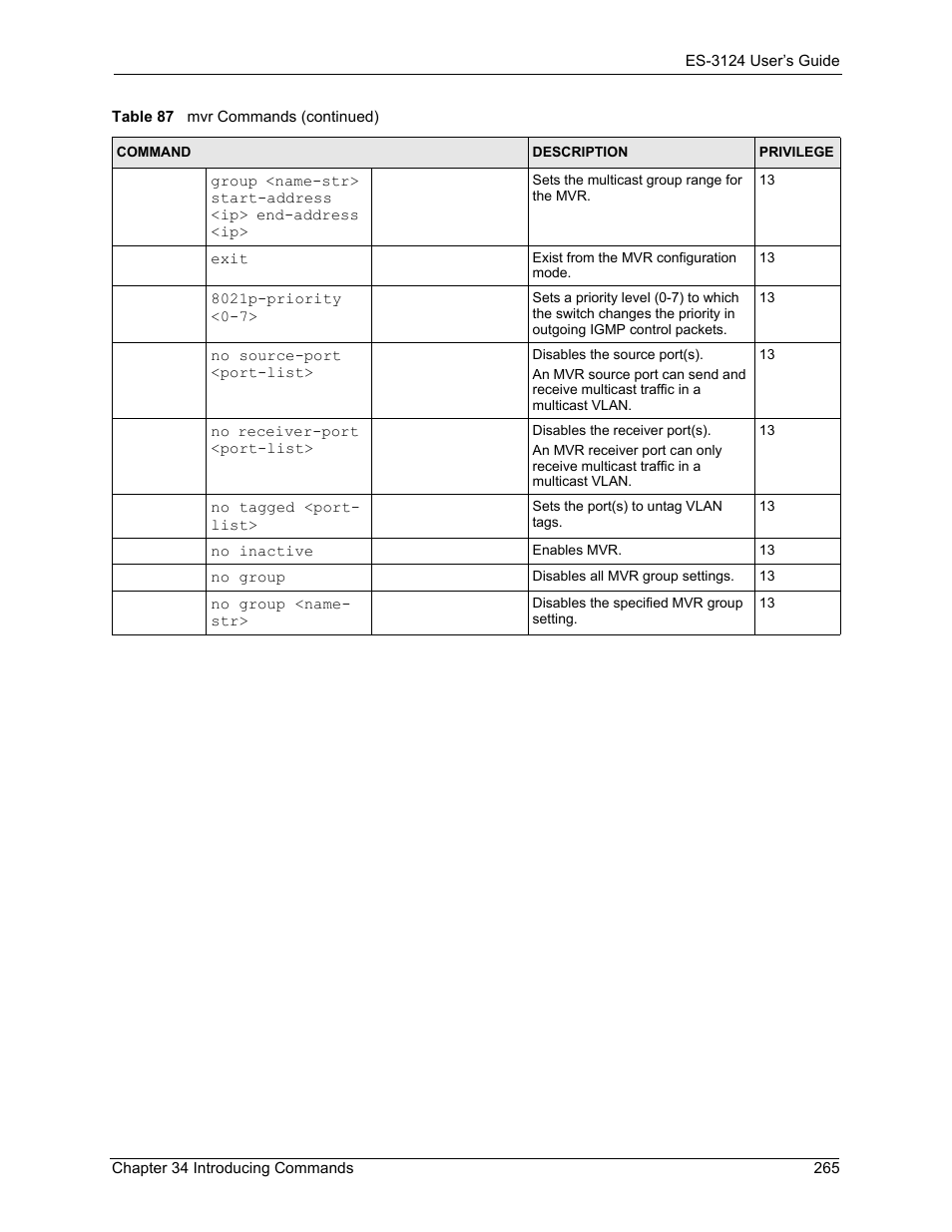 ZyXEL Communications LAYER 3 ES-3124 User Manual | Page 267 / 337