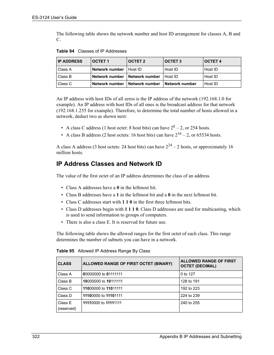 Ip address classes and network id | ZyXEL Communications LAYER 3 ES-3124 User Manual | Page 324 / 337