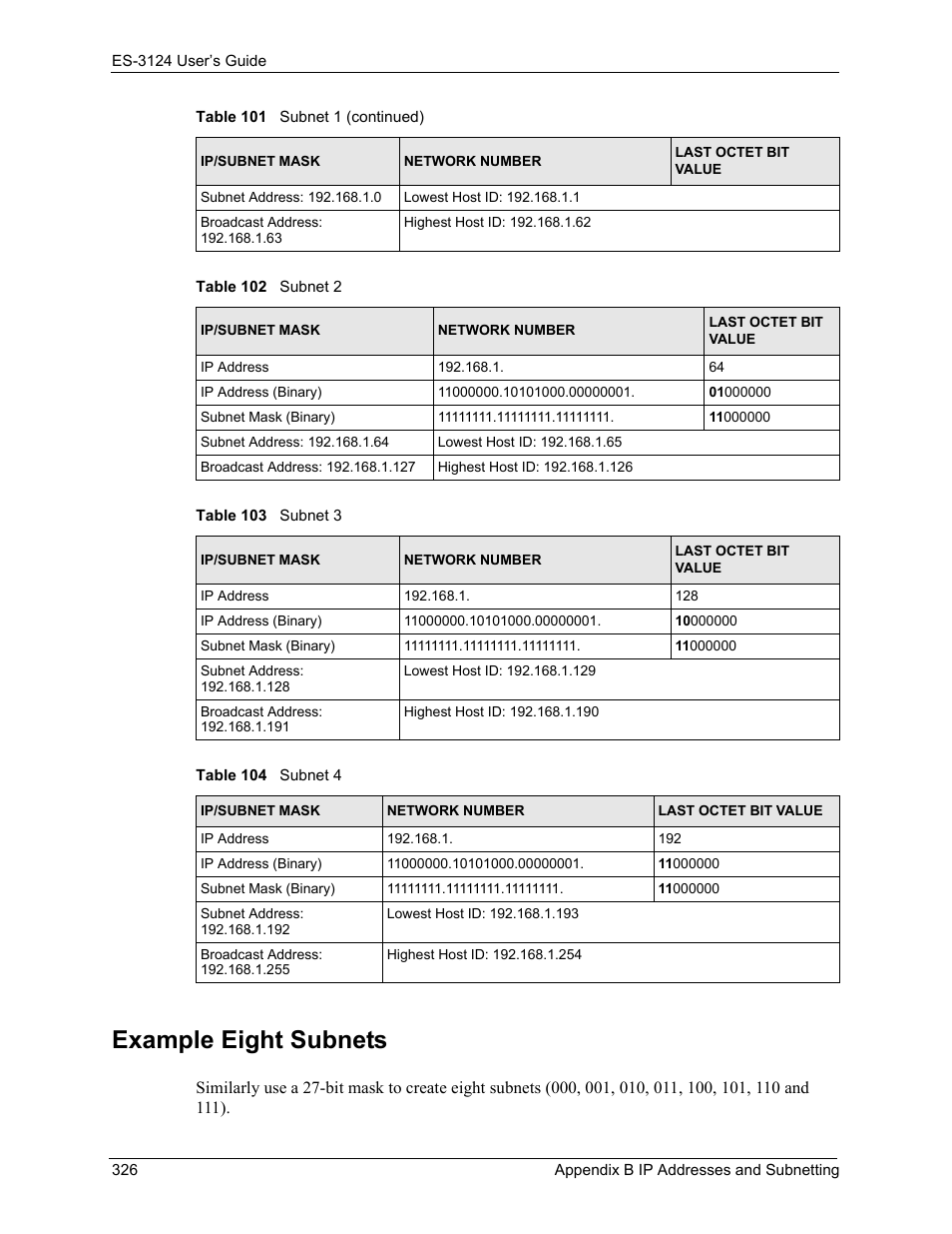 Example eight subnets | ZyXEL Communications LAYER 3 ES-3124 User Manual | Page 328 / 337