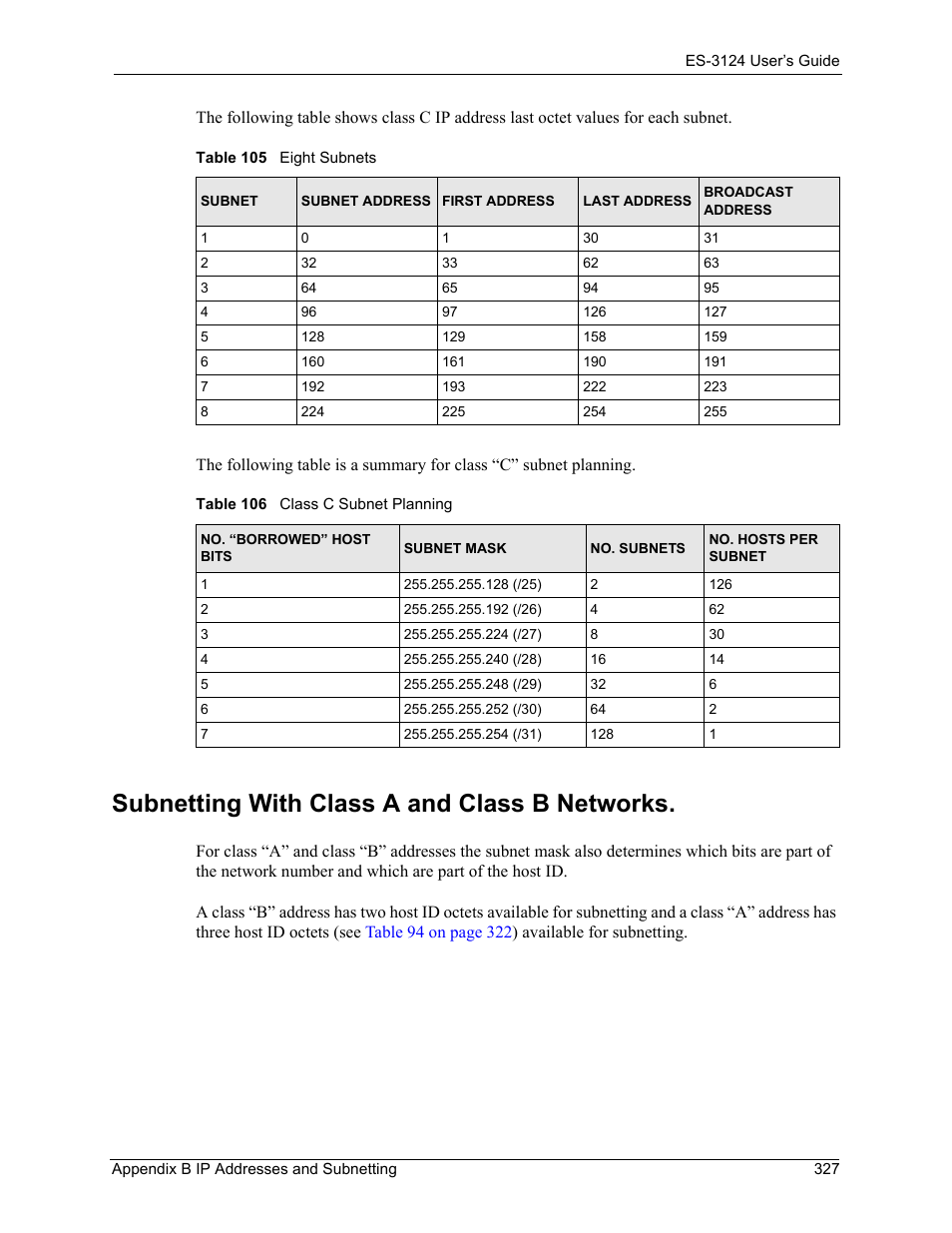 Subnetting with class a and class b networks | ZyXEL Communications LAYER 3 ES-3124 User Manual | Page 329 / 337