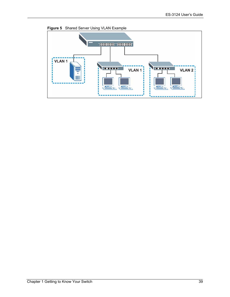 Figure 5 shared server using vlan example | ZyXEL Communications LAYER 3 ES-3124 User Manual | Page 41 / 337