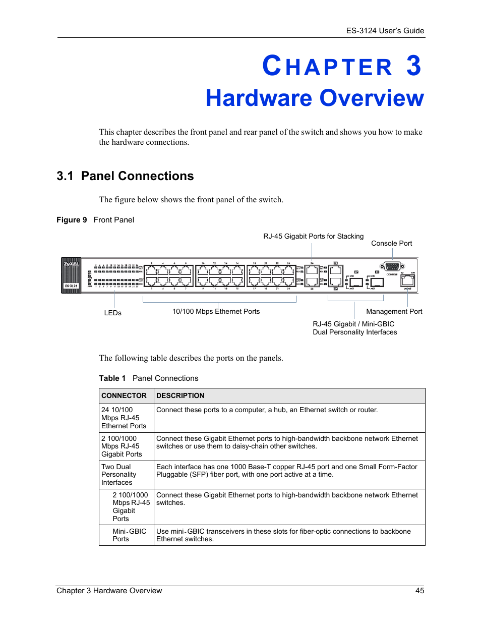 Hardware overview, 1 panel connections, Chapter 3 hardware overview | Figure 9 front panel, Table 1 panel connections | ZyXEL Communications LAYER 3 ES-3124 User Manual | Page 47 / 337