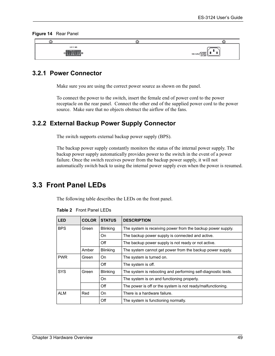 1 power connector, 2 external backup power supply connector, 3 front panel leds | Figure 14 rear panel, Table 2 front panel leds | ZyXEL Communications LAYER 3 ES-3124 User Manual | Page 51 / 337