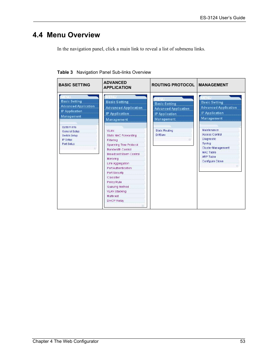 4 menu overview, Table 3 navigation panel sub-links overview | ZyXEL Communications LAYER 3 ES-3124 User Manual | Page 55 / 337