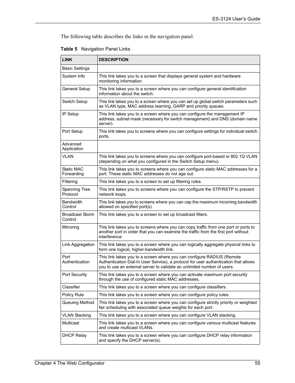 Table 5 navigation panel links | ZyXEL Communications LAYER 3 ES-3124 User Manual | Page 57 / 337