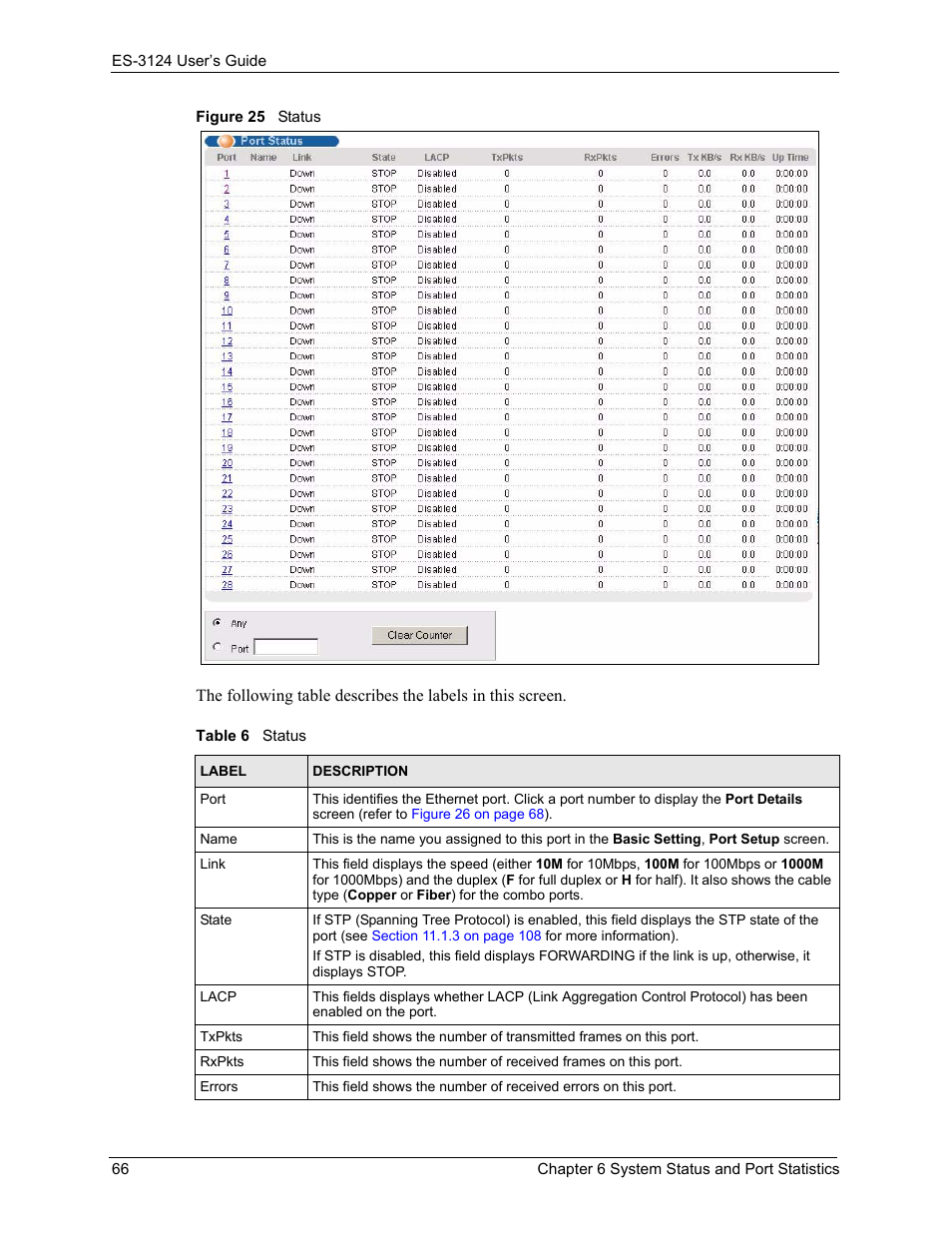 Figure 25 status, Table 6 status | ZyXEL Communications LAYER 3 ES-3124 User Manual | Page 68 / 337