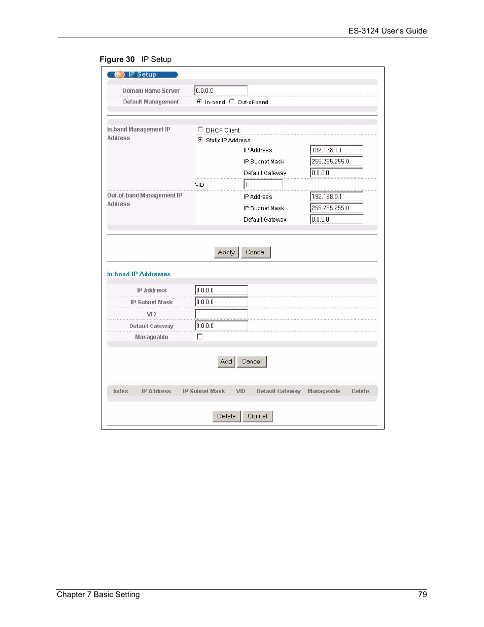 Figure 30 ip setup | ZyXEL Communications LAYER 3 ES-3124 User Manual | Page 81 / 337