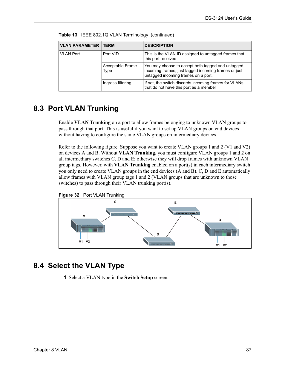 3 port vlan trunking, 4 select the vlan type, 3 port vlan trunking 8.4 select the vlan type | Figure 32 port vlan trunking | ZyXEL Communications LAYER 3 ES-3124 User Manual | Page 89 / 337