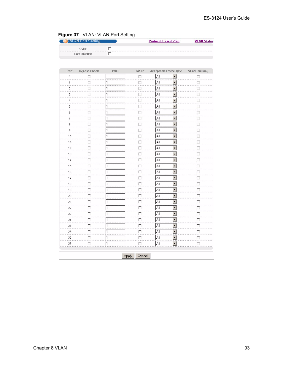 Figure 37 vlan: vlan port setting | ZyXEL Communications LAYER 3 ES-3124 User Manual | Page 95 / 337