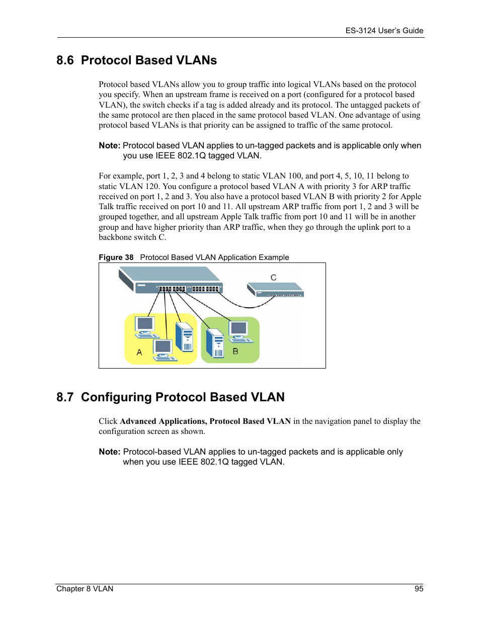 7 configuring protocol based vlan, Figure 38 protocol based vlan application example, 6 protocol based vlans | ZyXEL Communications LAYER 3 ES-3124 User Manual | Page 97 / 337