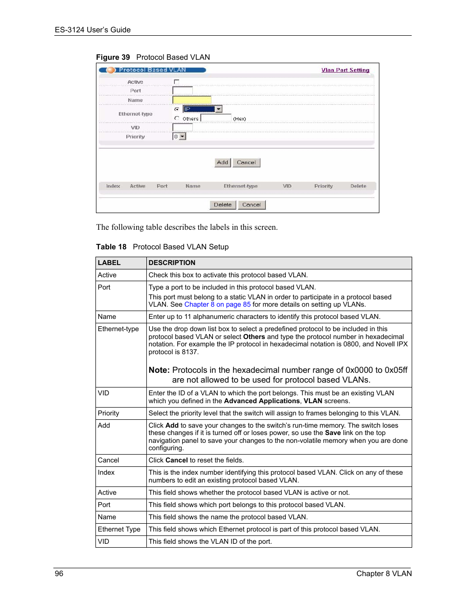 Figure 39 protocol based vlan, Table 18 protocol based vlan setup | ZyXEL Communications LAYER 3 ES-3124 User Manual | Page 98 / 337