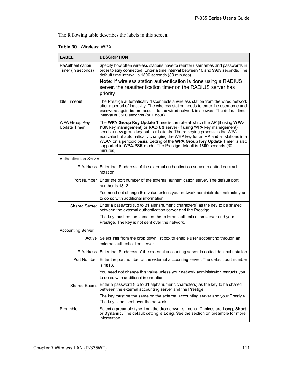 Table 30 wireless: wpa | ZyXEL Communications P-335WT User Manual | Page 111 / 509