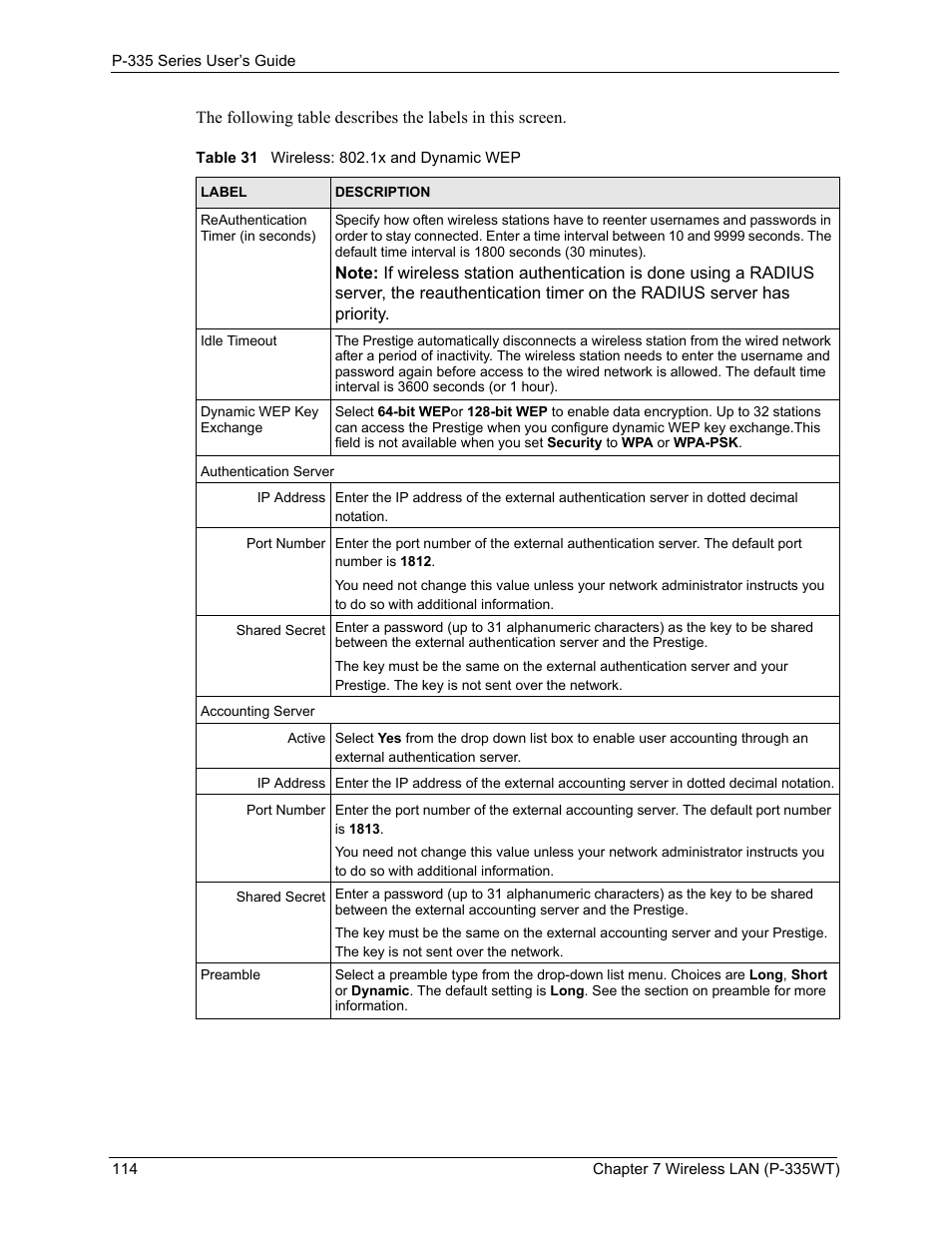 Table 31 wireless: 802.1x and dynamic wep | ZyXEL Communications P-335WT User Manual | Page 114 / 509